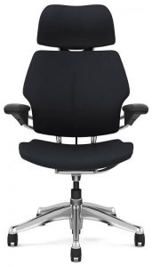 The 7 Best Office Chairs For Neck Pain Problems 2019 Update