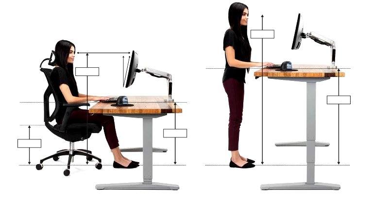 What is Ergonomic Desks